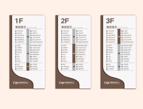 医院楼层指引牌标识牌