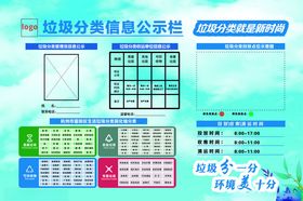 垃圾分类责任人公示牌