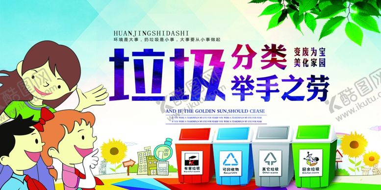 编号：56972310090724061974【酷图网】源文件下载-垃圾分类图片