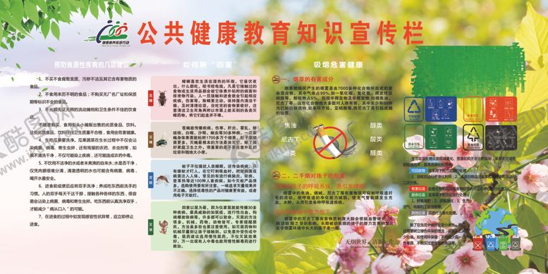 编号：65443605240405142581【酷图网】源文件下载-公共健康教育知识宣传展板