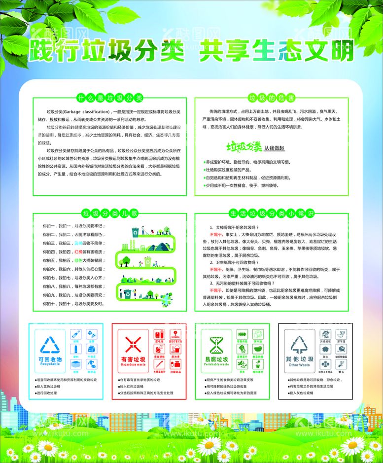 编号：83636611022042095979【酷图网】源文件下载-垃圾分类