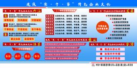 建设实干家特色企业文化