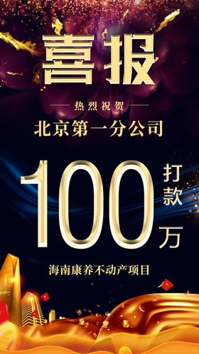 喜报海报