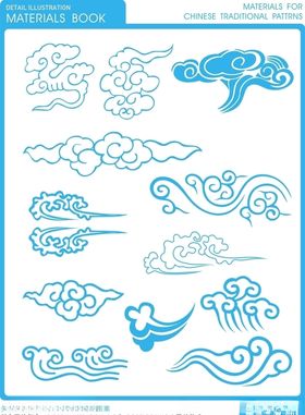 祥云吉纹边框纹花纹
