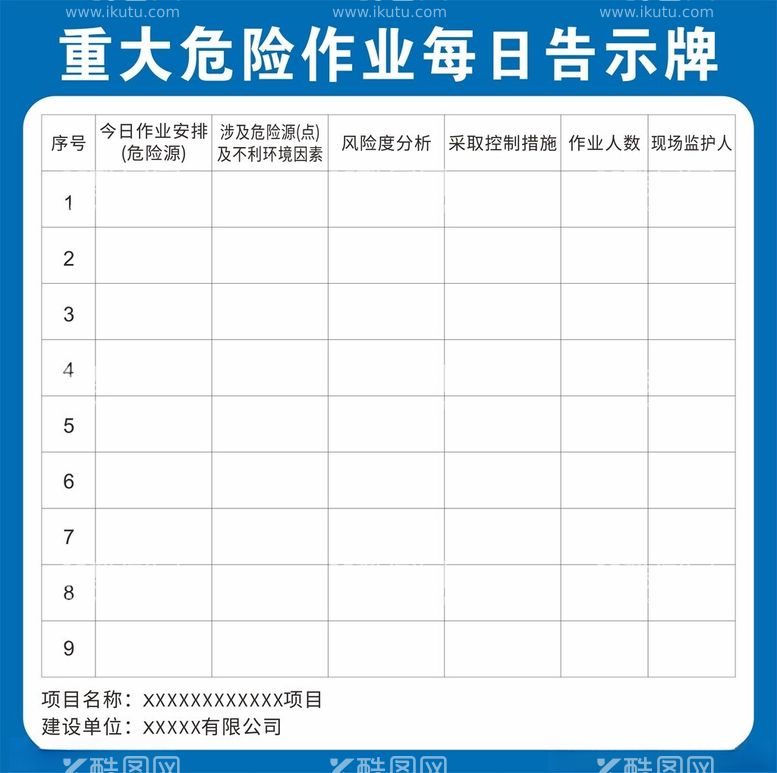 编号：73880112161614194802【酷图网】源文件下载-危险源公示