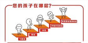 不要让孩子离开你的视线