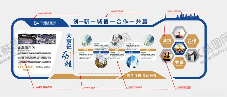 编号：52903104272020292156【酷图网】源文件下载-企业简介大事记展厅文化墙