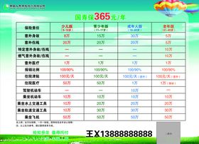 中国人寿国寿保