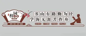 阅读文化墙学校建设室校园