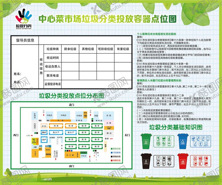 编号：61726802220747519732【酷图网】源文件下载-垃圾分类点位图