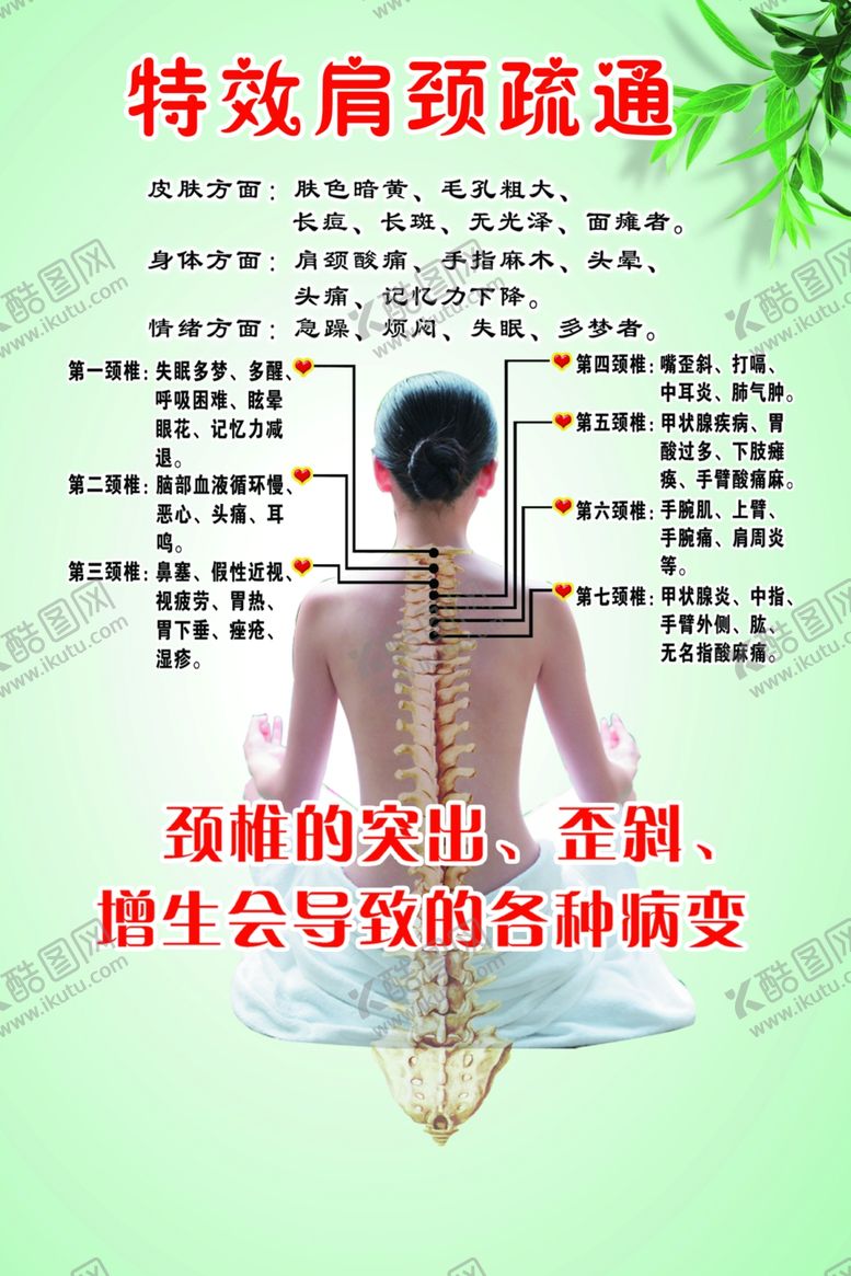 编号：55114004210330114698【酷图网】源文件下载-特效肩颈疏通示意图