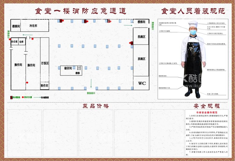 编号：79960511280634188753【酷图网】源文件下载-食堂  宣传栏  应知应会