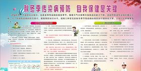 传染病展板