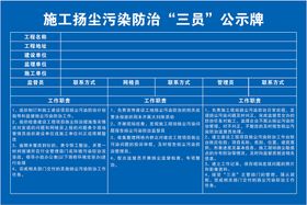 施工工地扬尘污染防治公示牌