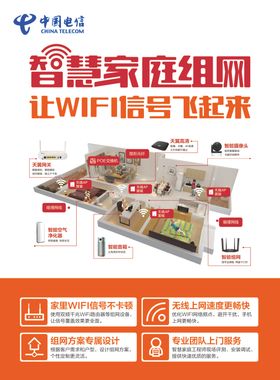 智能组网