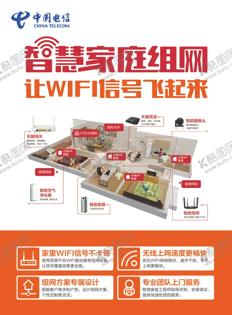 编号：44149407012250338488【酷图网】源文件下载-智能组网