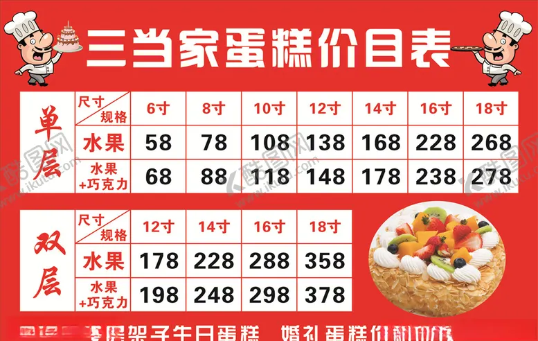 编号：91929004221458246448【酷图网】源文件下载-蛋糕师厨师
