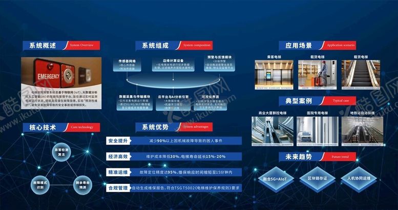 编号：11646007011956541102【酷图网】源文件下载-系统解读
