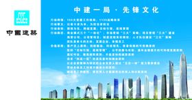 中国建筑品牌墙