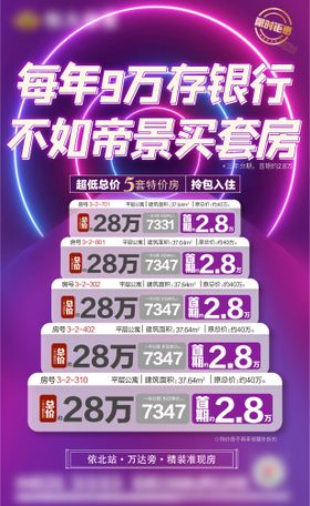 房地产房源海报