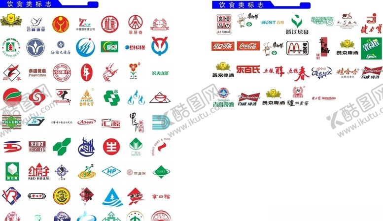 编号：87018610201911178427【酷图网】源文件下载-饮食类各标志大全