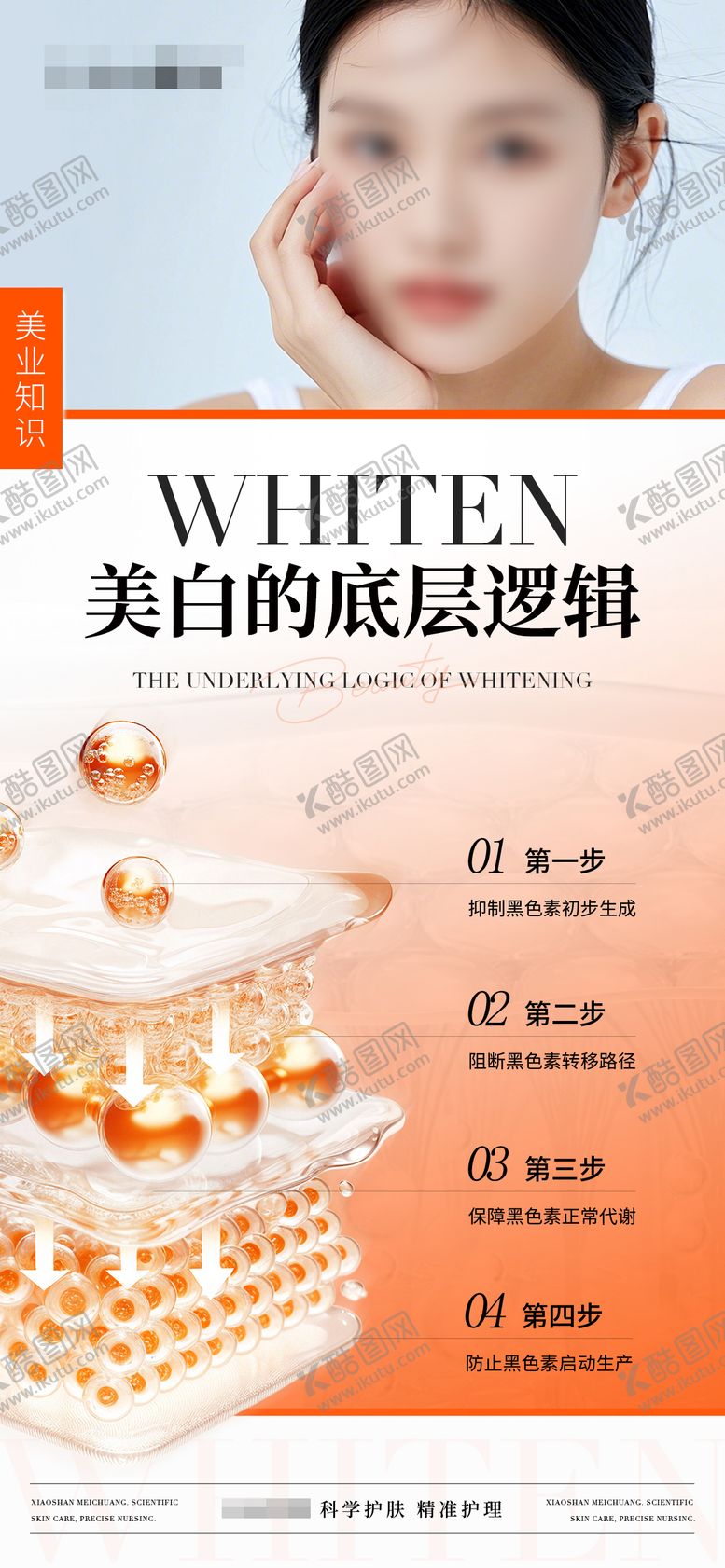 编号：12610809101623545246【酷图网】源文件下载-美白护肤科普知识海报