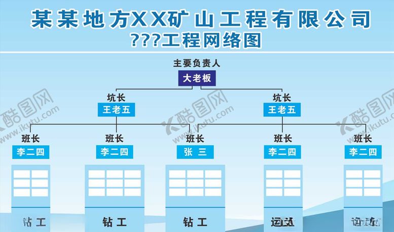 编号：23356403160541599629【酷图网】源文件下载-组织架构