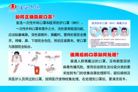 如何正确佩戴口罩