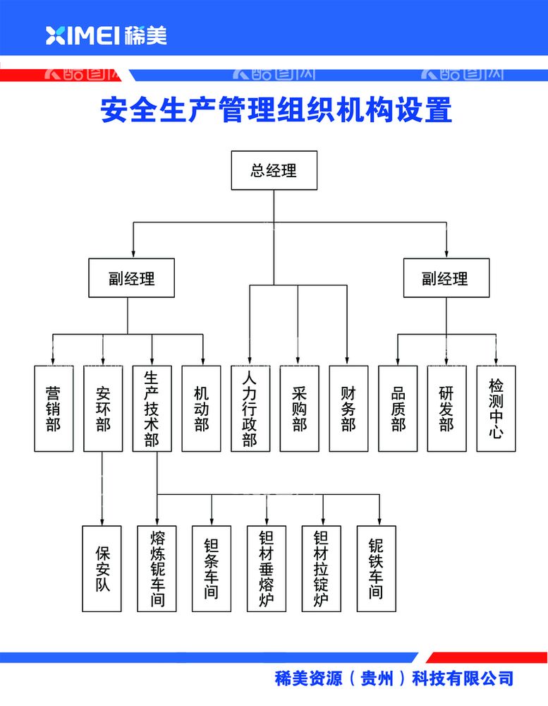 编号：26051810030706378342【酷图网】源文件下载-制度牌