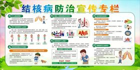 结核病宣传栏