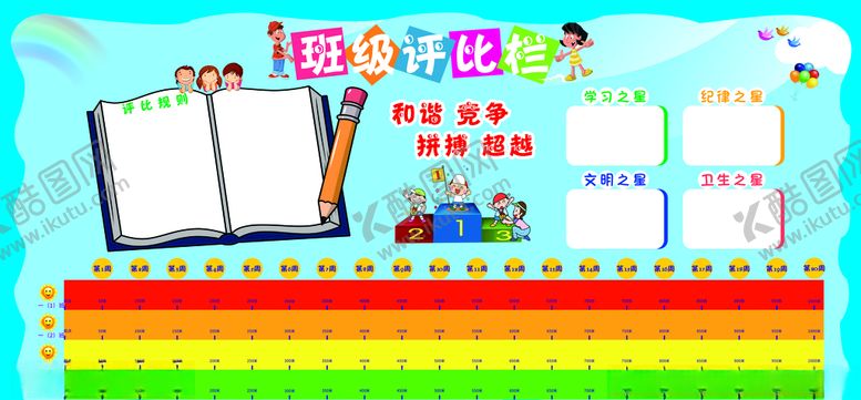 编号：58925710170416548936【酷图网】源文件下载-班级评比栏