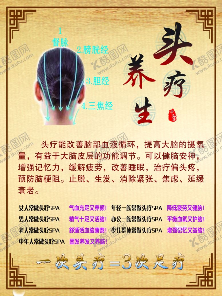 编号：80107109150330317562【酷图网】源文件下载-头疗养生穴位展板