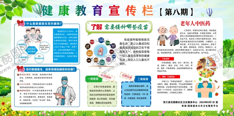 编号：19732702200257127414【酷图网】源文件下载-健康教育宣传栏