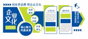 公司企业文化发展历程宣传文化墙