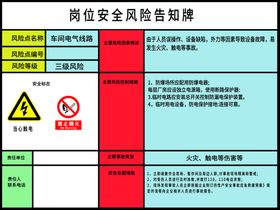 编号：30785209241448472483【酷图网】源文件下载-生产车间风险告知牌