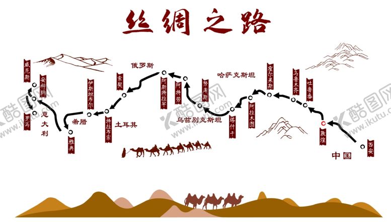 编号：89695502241540596689【酷图网】源文件下载-丝绸之路