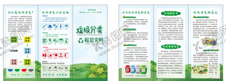 编号：76179006191349097108【酷图网】源文件下载-垃圾分类三折页