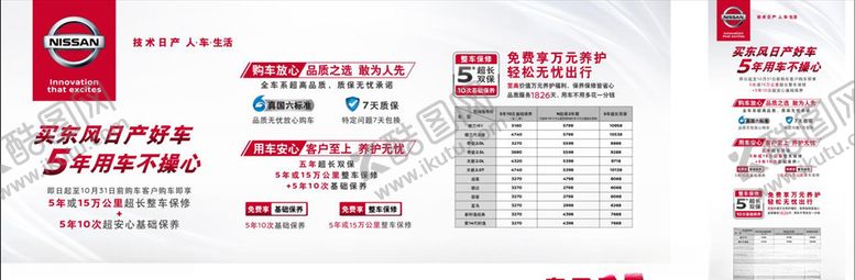 编号：13777007021026124910【酷图网】源文件下载-东风日产超长双保政策