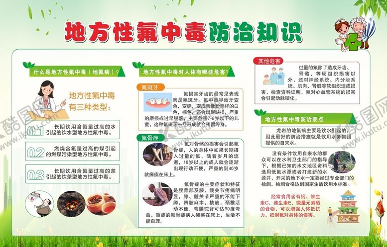 编号：36266402200847487853【酷图网】源文件下载-地方性氟中毒防治知识
