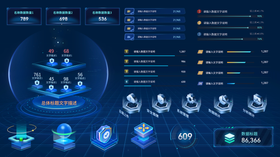 大数据可视化组件库UI设计