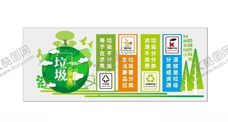 编号：25164210220929276047【酷图网】源文件下载-垃圾分类