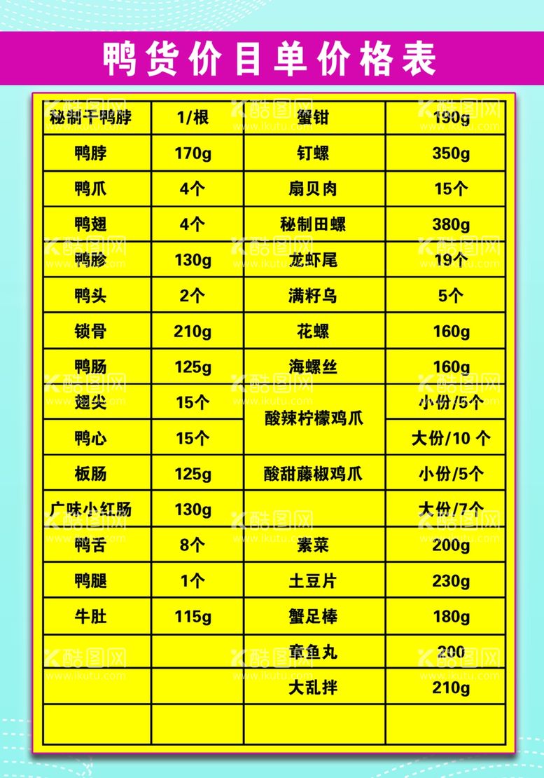 编号：90375411241504254323【酷图网】源文件下载-鸭货价目单