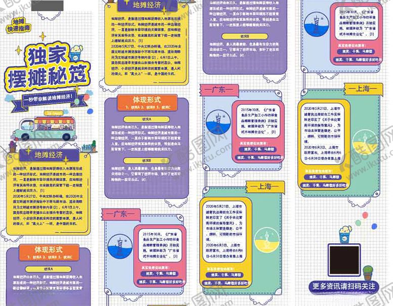 编号：61907107021510519737【酷图网】源文件下载-卡通详情页