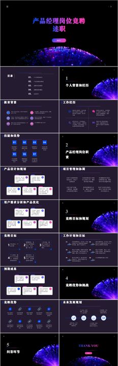 产品经理岗位竞聘述职PPT