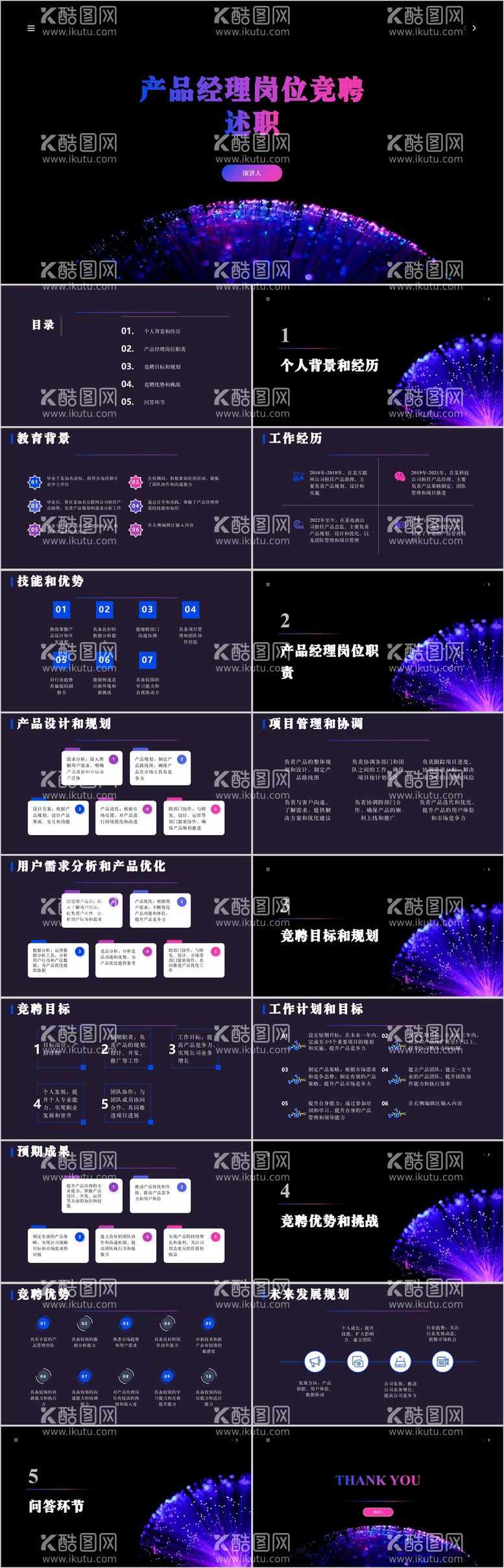 编号：46856011291300028414【酷图网】源文件下载-产品经理岗位竞聘述职PPT