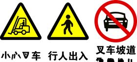 警示标识小心叉车行人出入