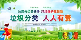 垃圾分类展板保护环境回收
