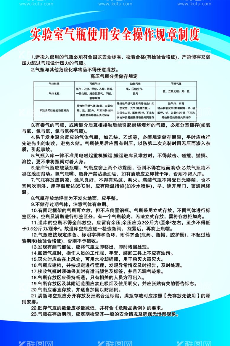 编号：34128510080754139367【酷图网】源文件下载-高压气瓶分类储存规定