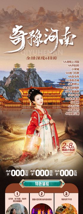 奇豫河南旅游长图