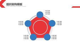 组织构架图单位公司公司结